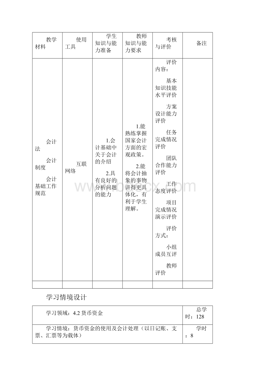 学习情境教学设计《企业财务会计》课程.docx_第2页