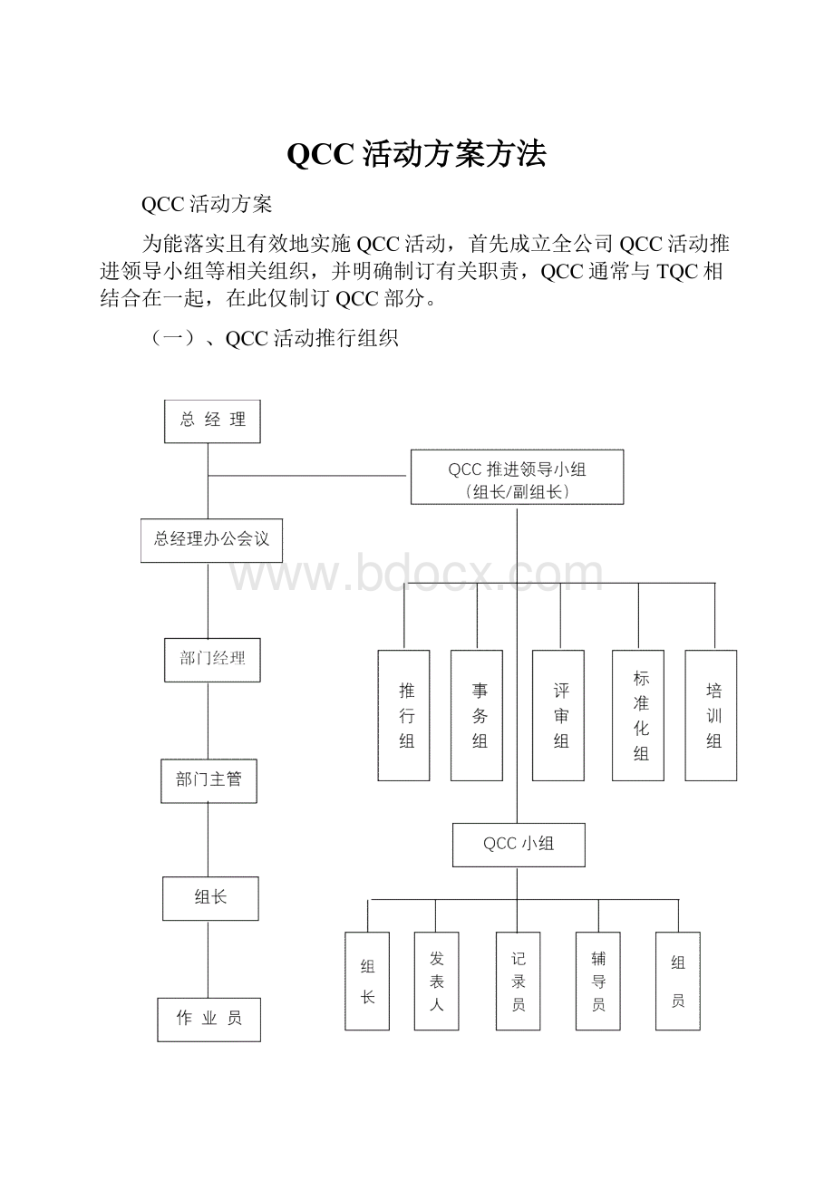 QCC活动方案方法.docx_第1页