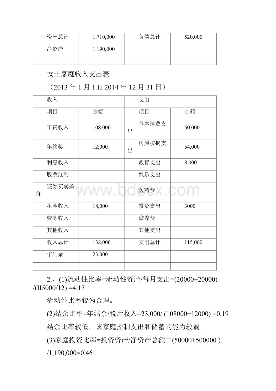 个人理财实训题答案.docx_第2页