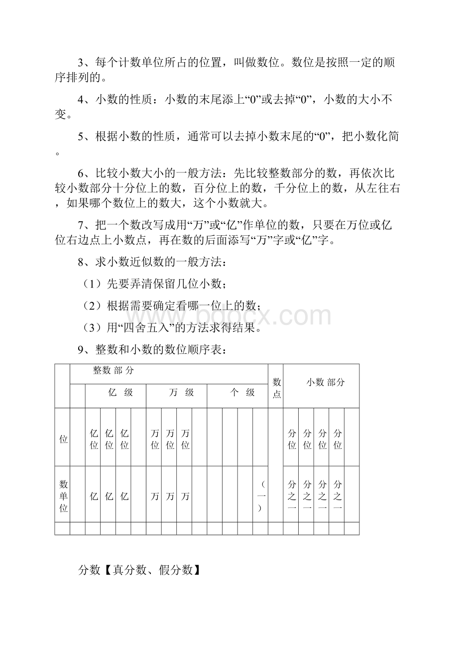 最新江苏小学数学知识点归纳推荐苏教版.docx_第2页