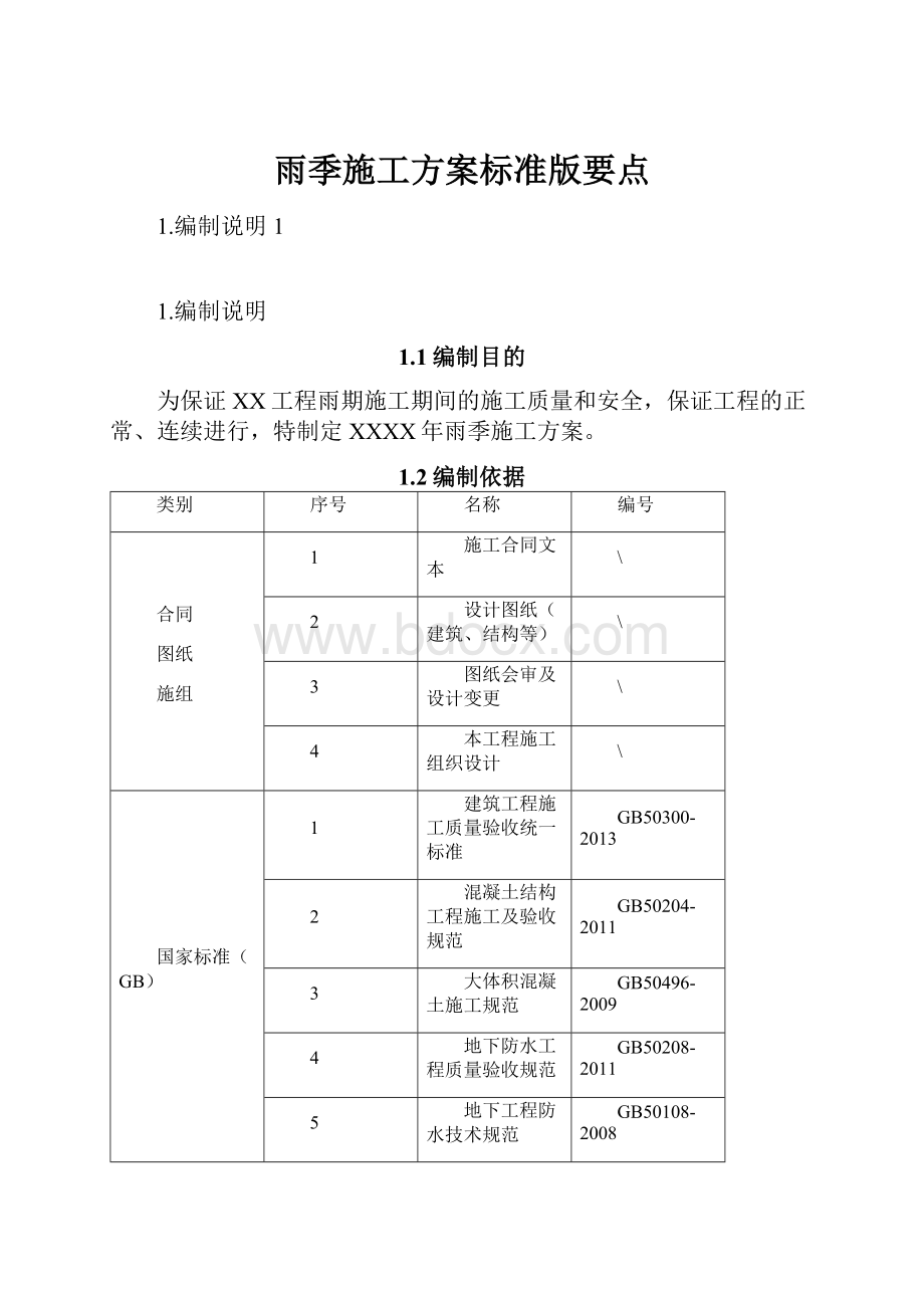 雨季施工方案标准版要点.docx