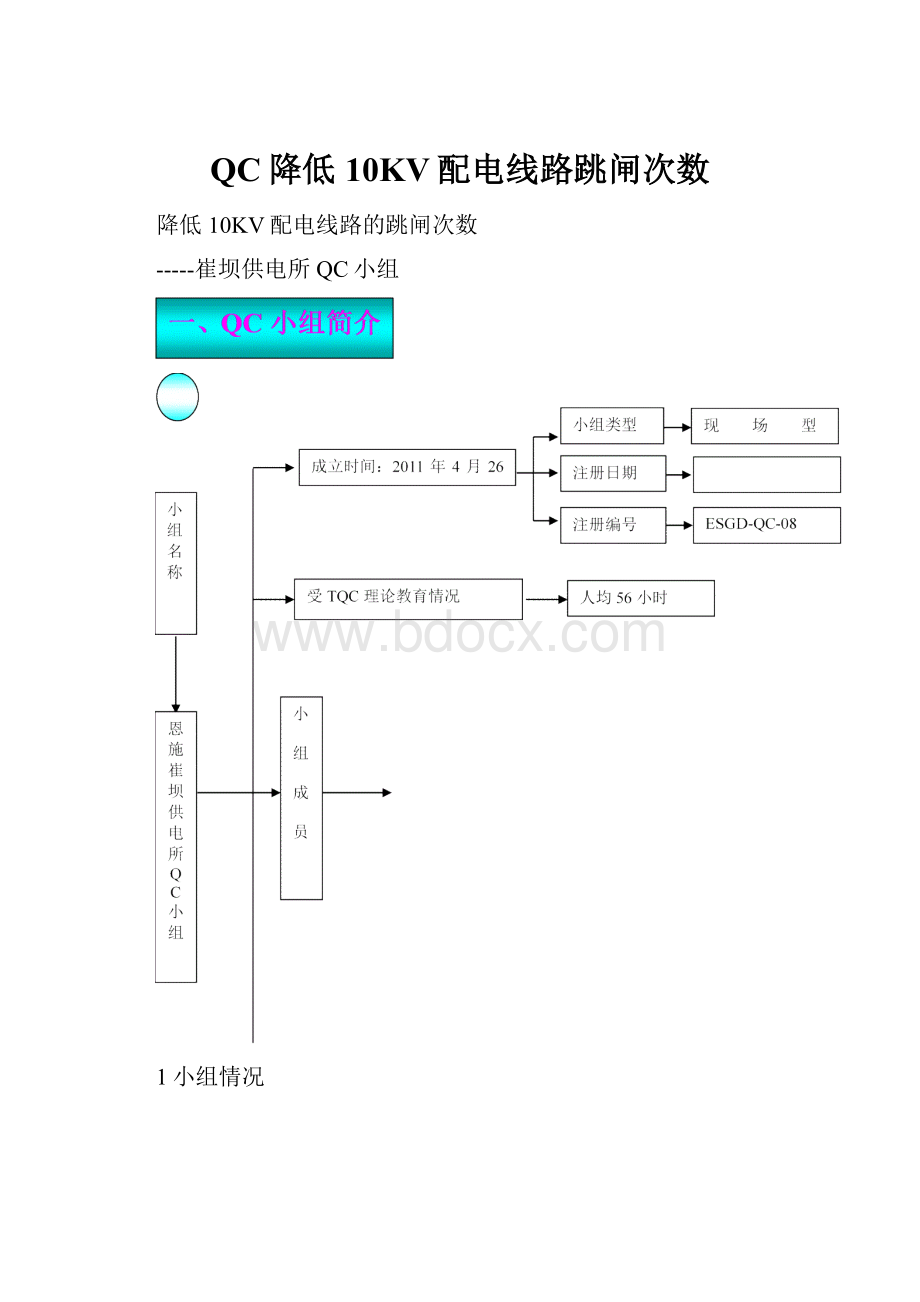 QC降低10KV配电线路跳闸次数.docx_第1页