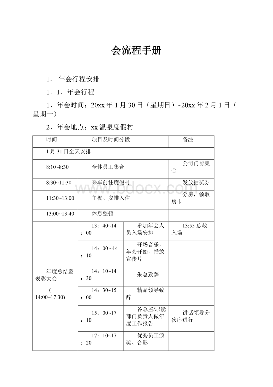 会流程手册.docx_第1页