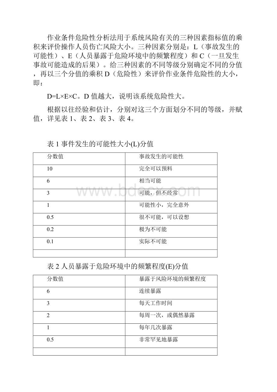 双控体系管理制度.docx_第3页