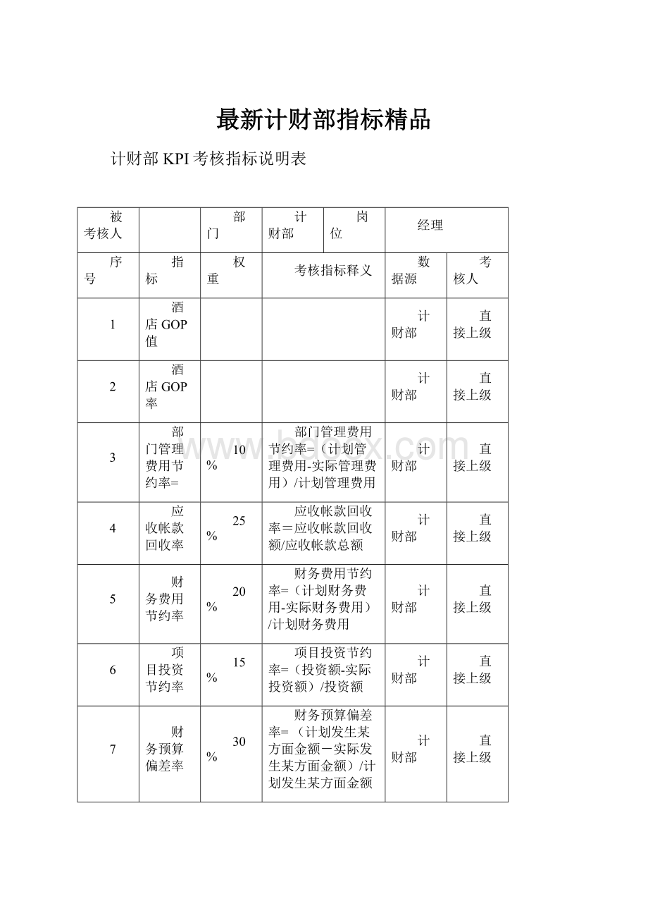 最新计财部指标精品.docx