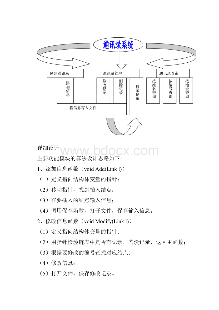 C语言课程设计报告通讯录设计报告说明.docx_第3页