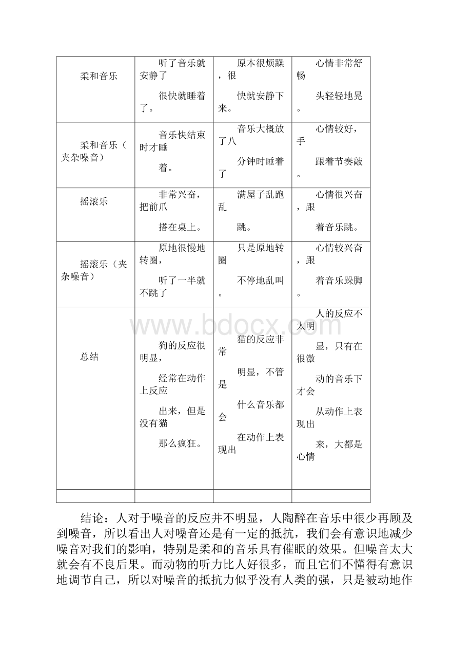 噪音的危害.docx_第3页