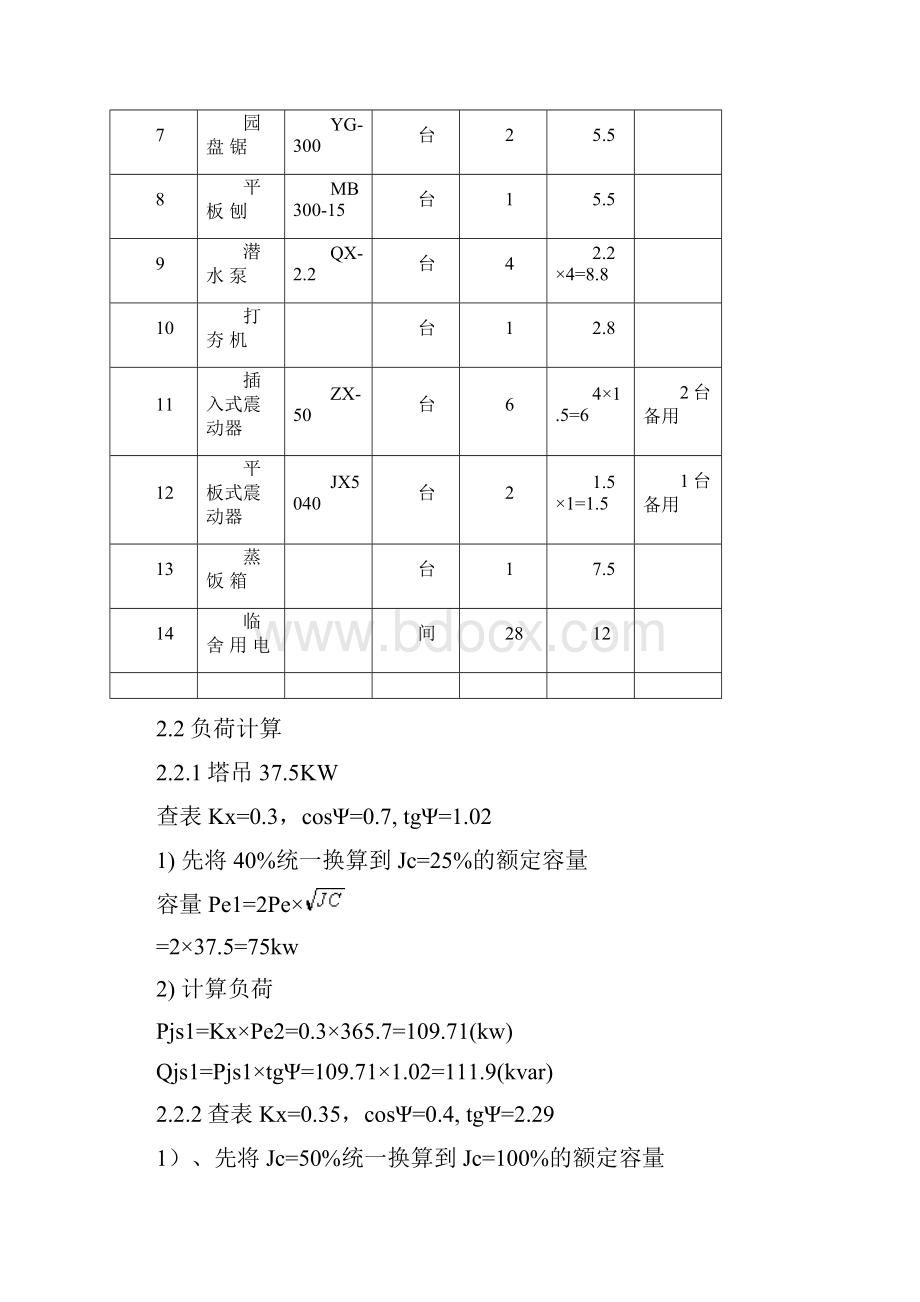 苏州力康药业新建厂房一期工程用电组织设计.docx_第2页