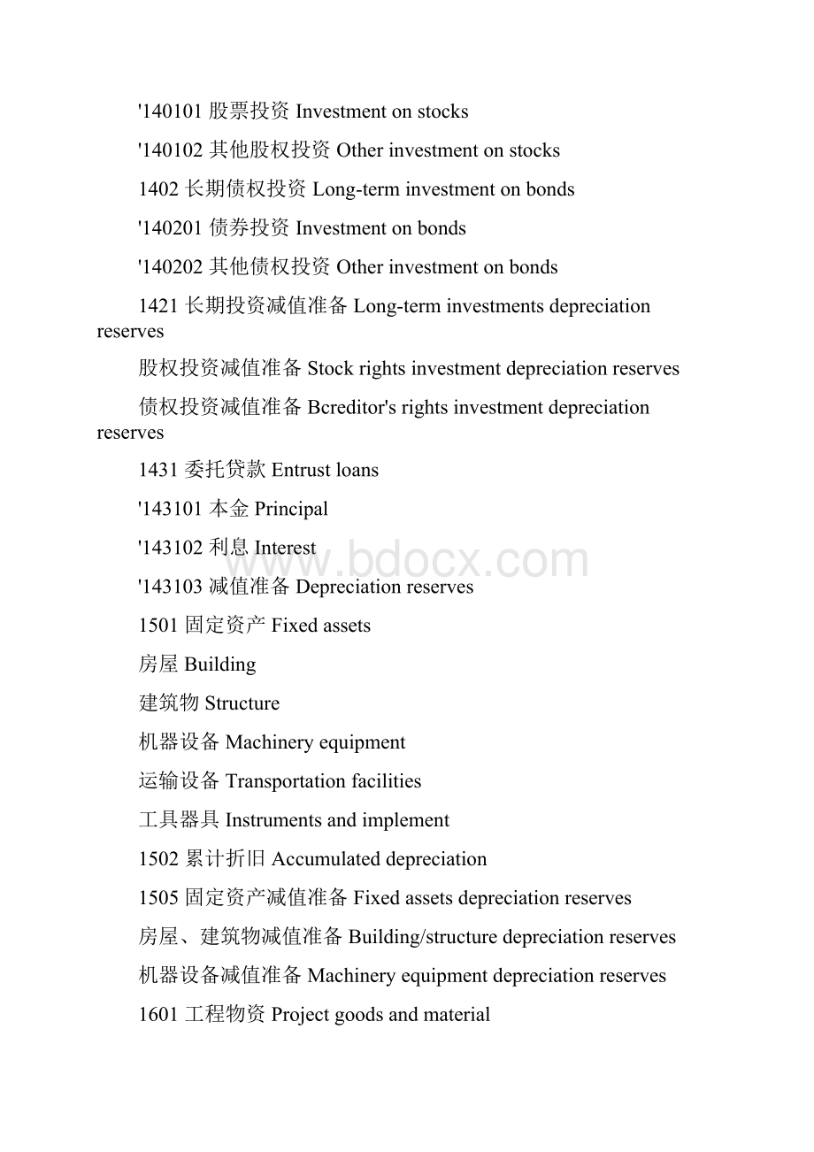 accounting词汇.docx_第3页