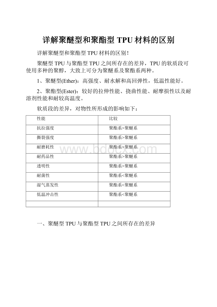 详解聚醚型和聚酯型TPU材料的区别.docx