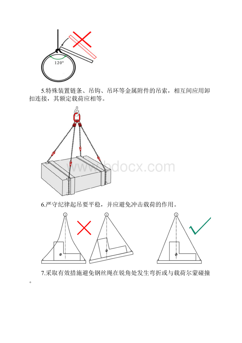 吊带的安全使用检验报废.docx_第2页