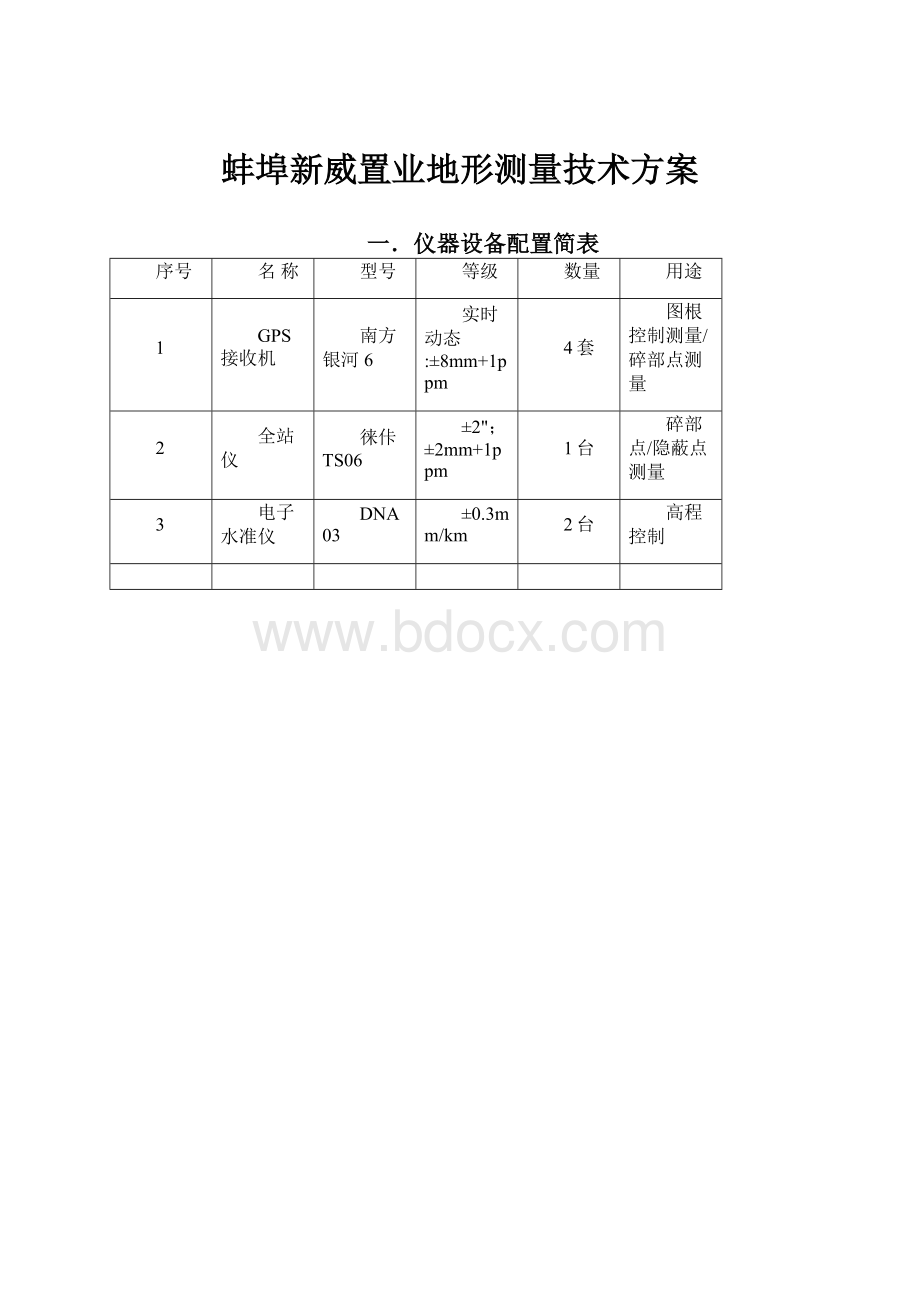 蚌埠新威置业地形测量技术方案.docx_第1页