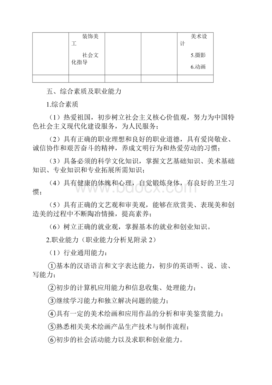 中等职业教育美术绘画专业指导性人才培养方案.docx_第2页