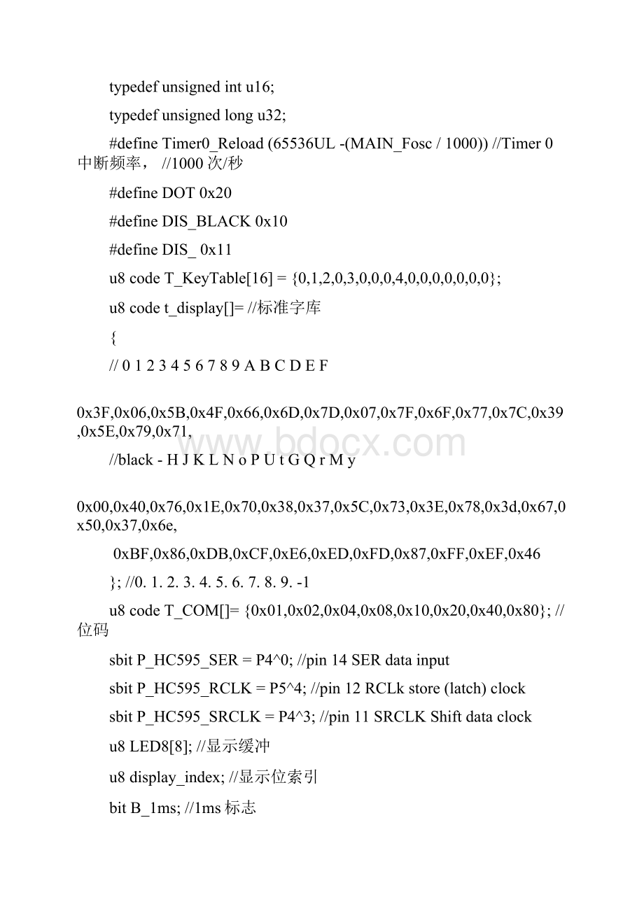 单片机第六份实验报告.docx_第2页