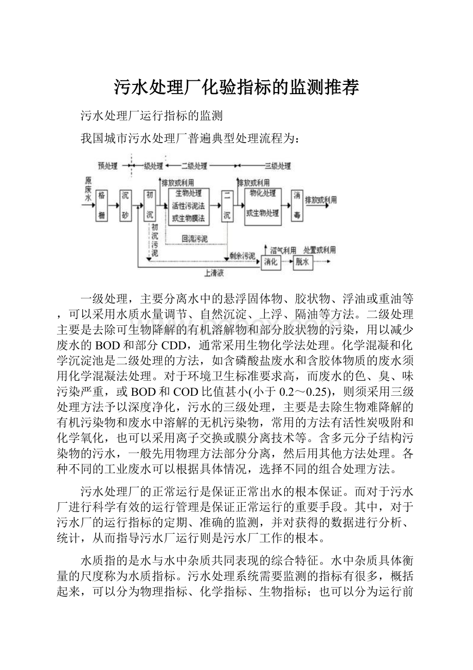 污水处理厂化验指标的监测推荐.docx