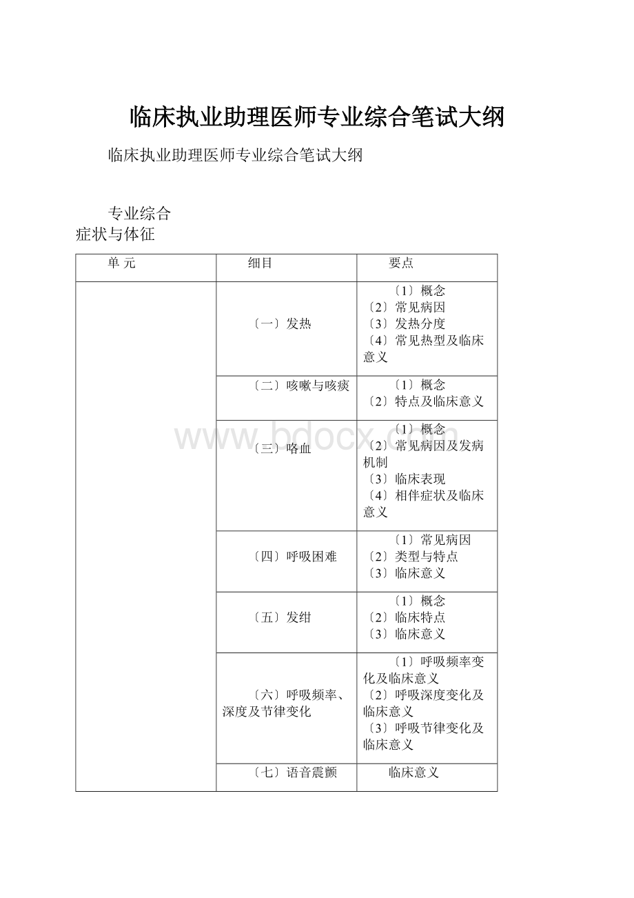 临床执业助理医师专业综合笔试大纲.docx