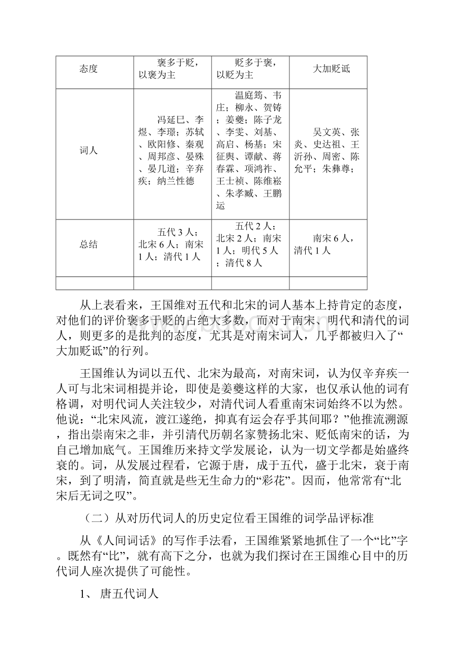 从《人间词话》的词人论看王国维的词学思想.docx_第3页