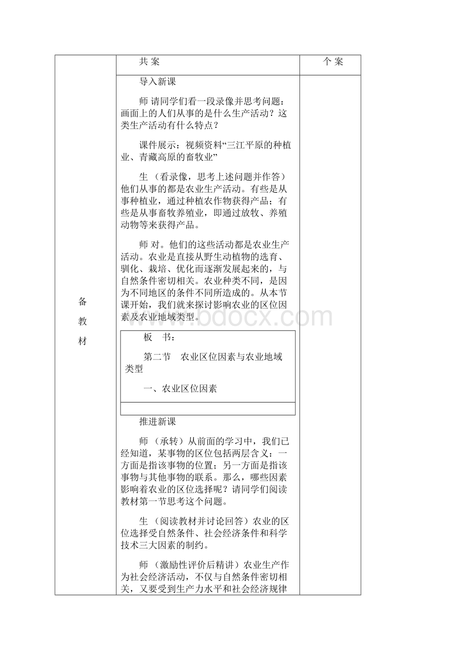 三轮备课教案之32农业区位因素与农业地域类型.docx_第2页