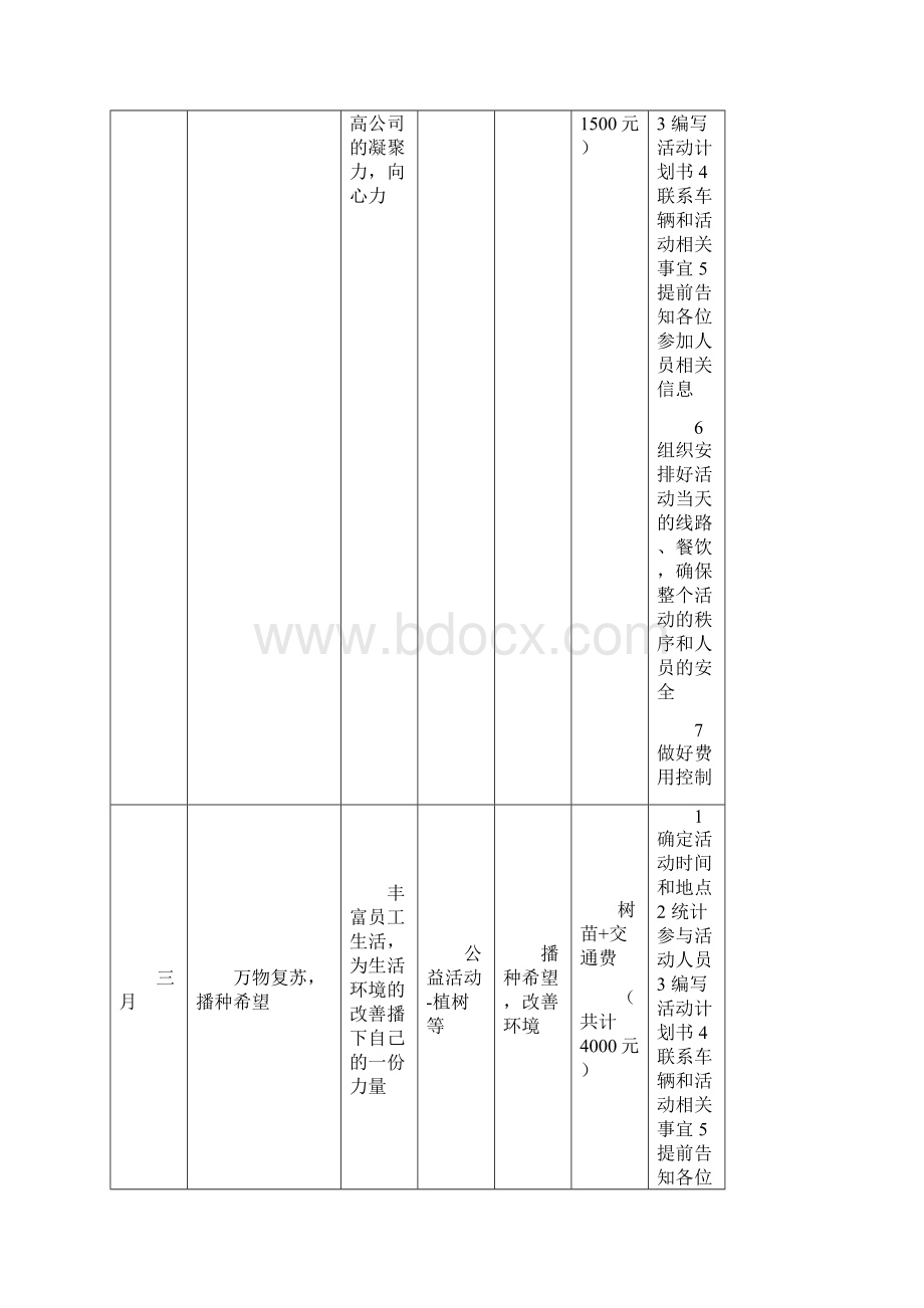 企业年度文化活动计划方案.docx_第2页