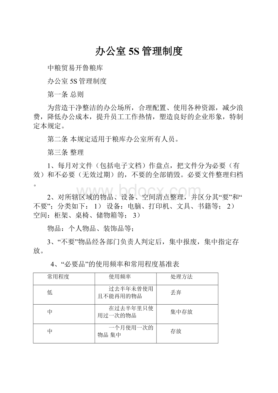 办公室5S管理制度.docx