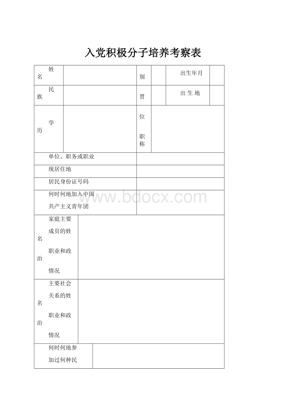 入党积极分子培养考察表.docx_第1页