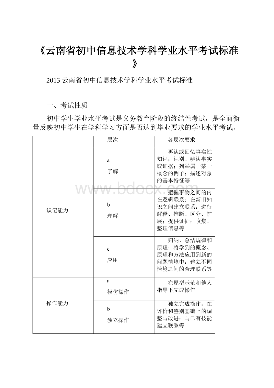 《云南省初中信息技术学科学业水平考试标准》.docx_第1页