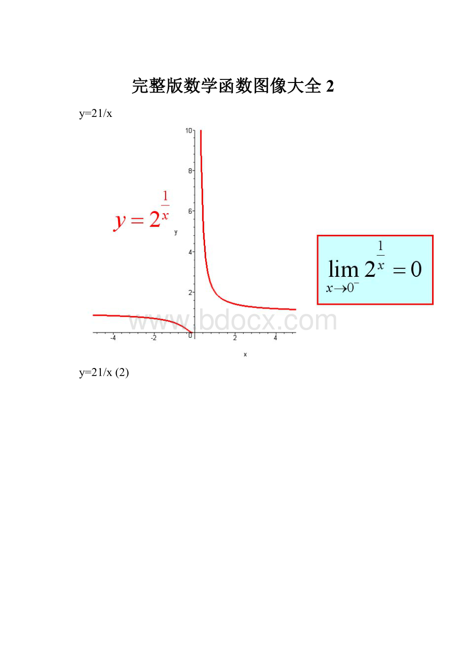 完整版数学函数图像大全2.docx