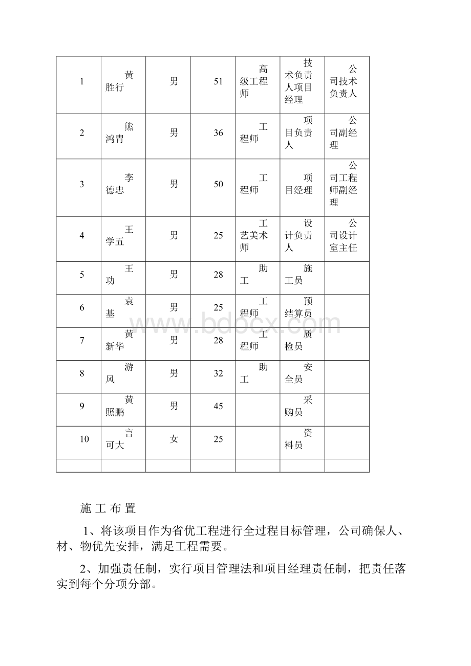 完整版移动营业厅装饰装修工程施工组织设计方案.docx_第2页