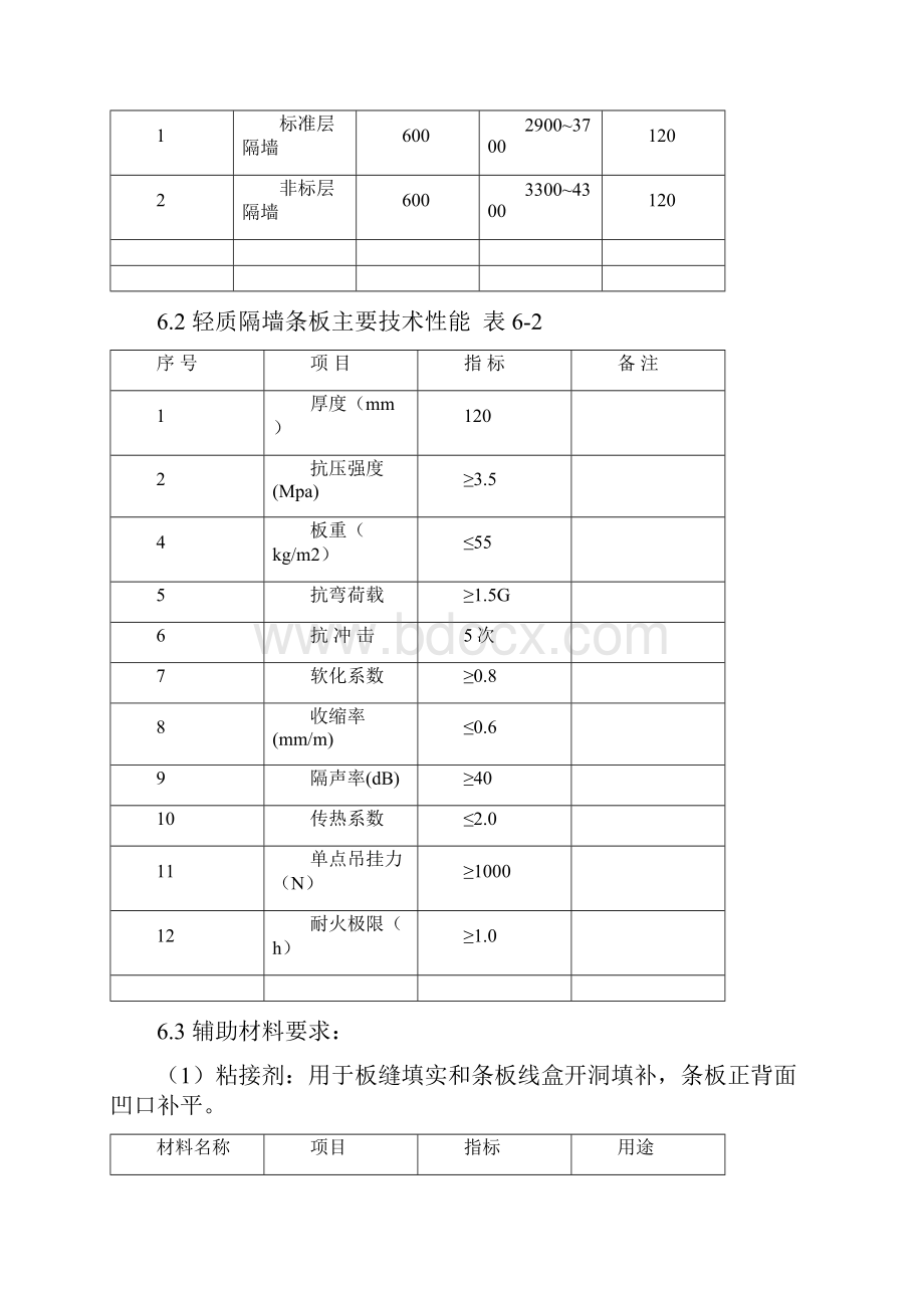 轻质隔墙施工方案.docx_第3页