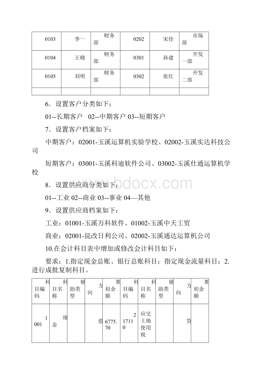 会计电算化及实务模拟实训资料.docx_第3页