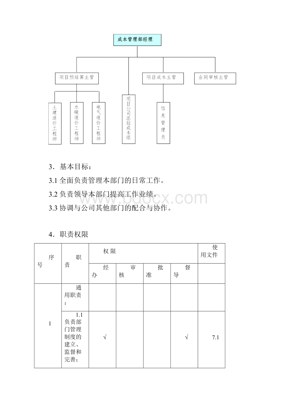 某知名地产集团成本管理部岗位说明书.docx_第2页