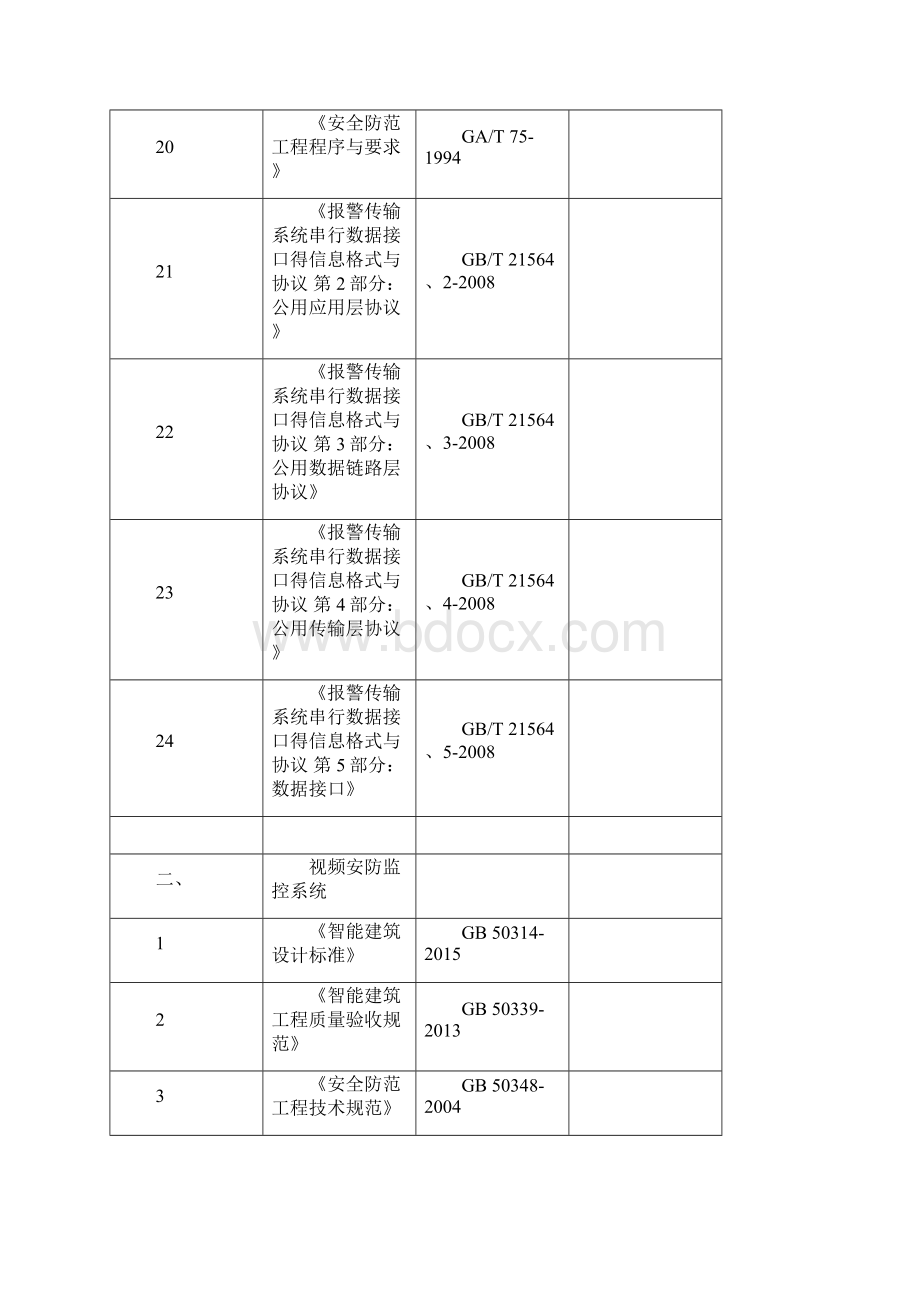 最新智能化弱电国家行业标准.docx_第3页