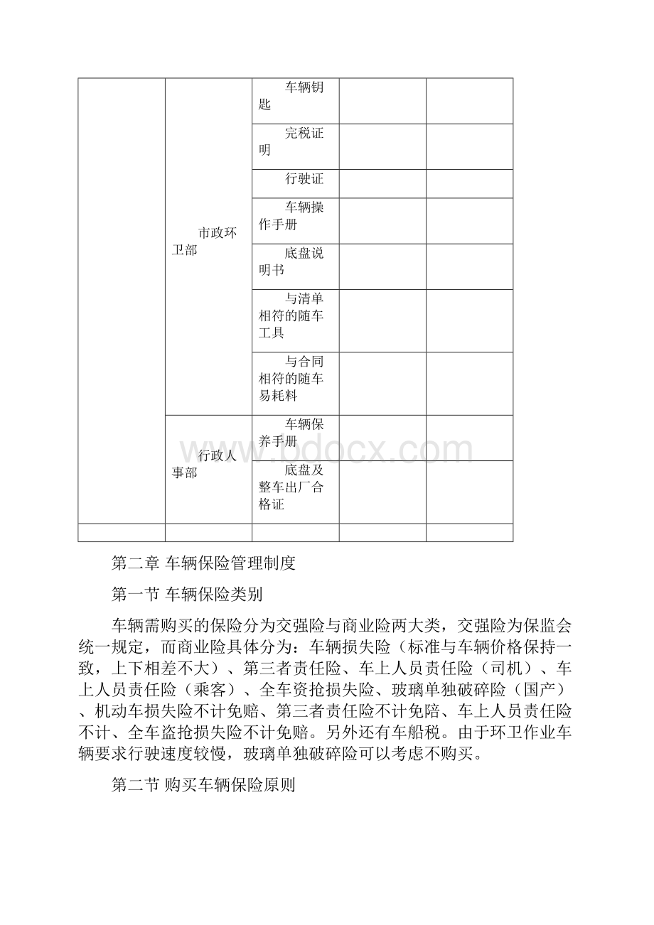 环卫作业车辆管理规程完整.docx_第3页