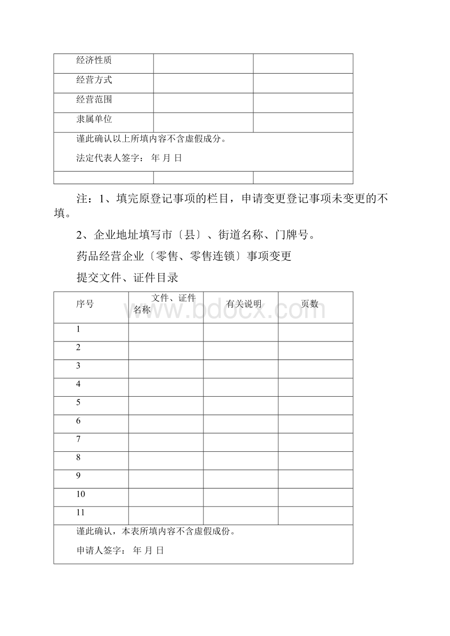 药品零售企业变更申请材料样本.docx_第3页