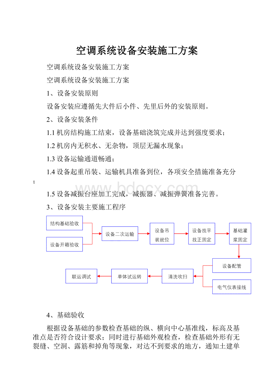 空调系统设备安装施工方案.docx