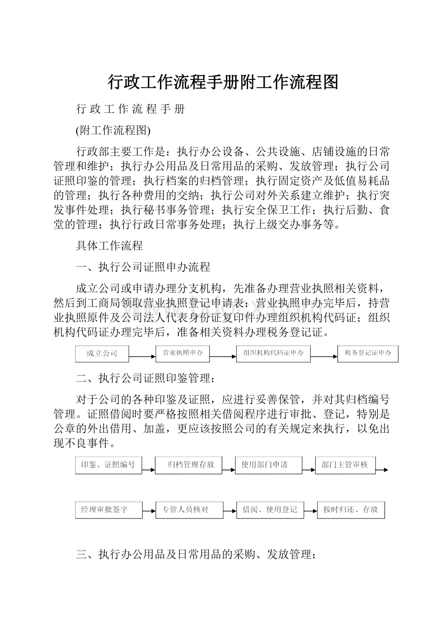 行政工作流程手册附工作流程图.docx_第1页