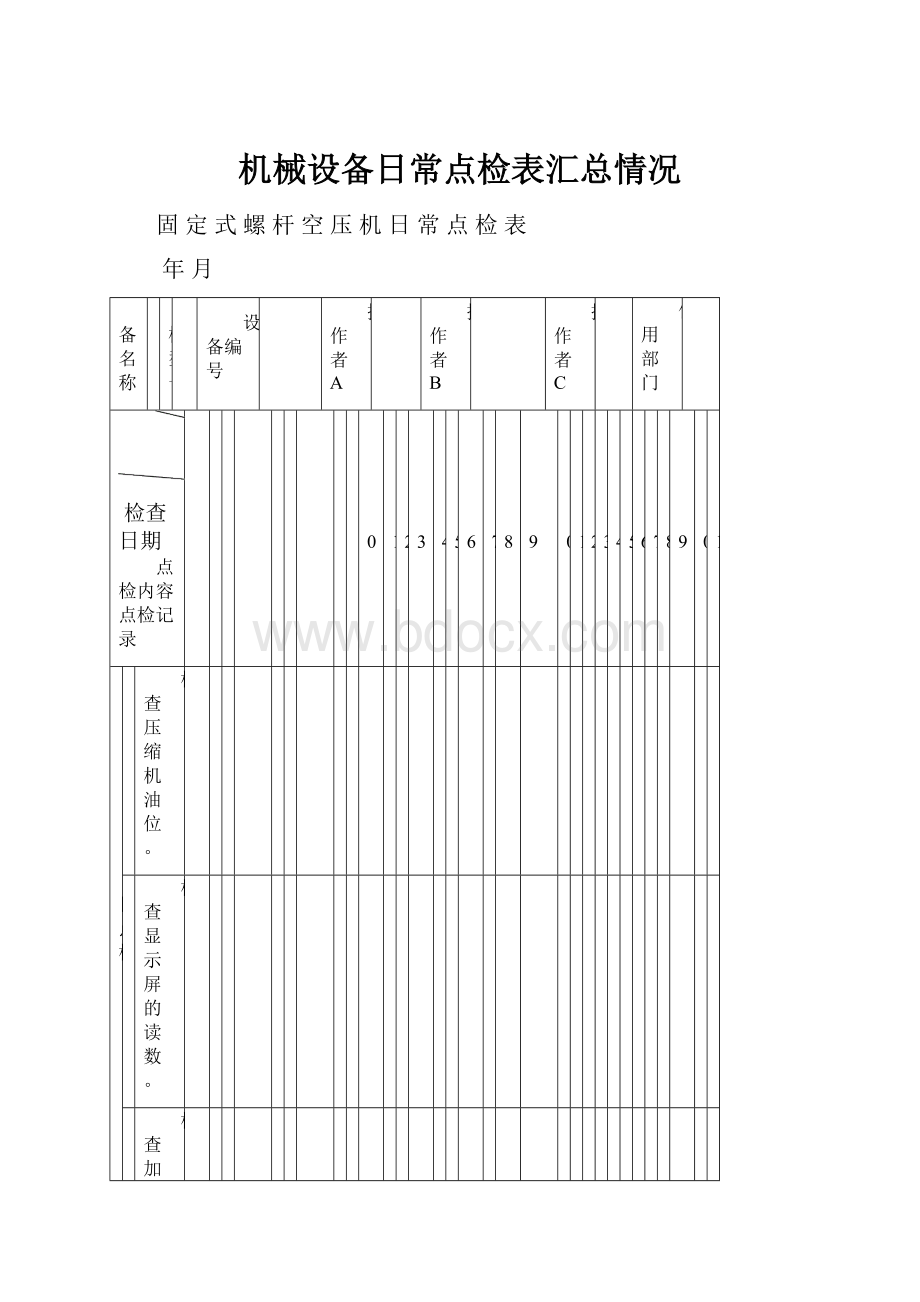 机械设备日常点检表汇总情况.docx