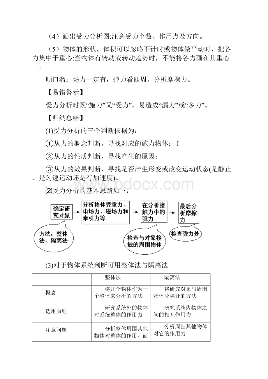 共点力的平衡教学设计公开课.docx_第3页