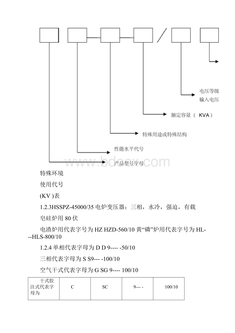 变压器知识.docx_第3页