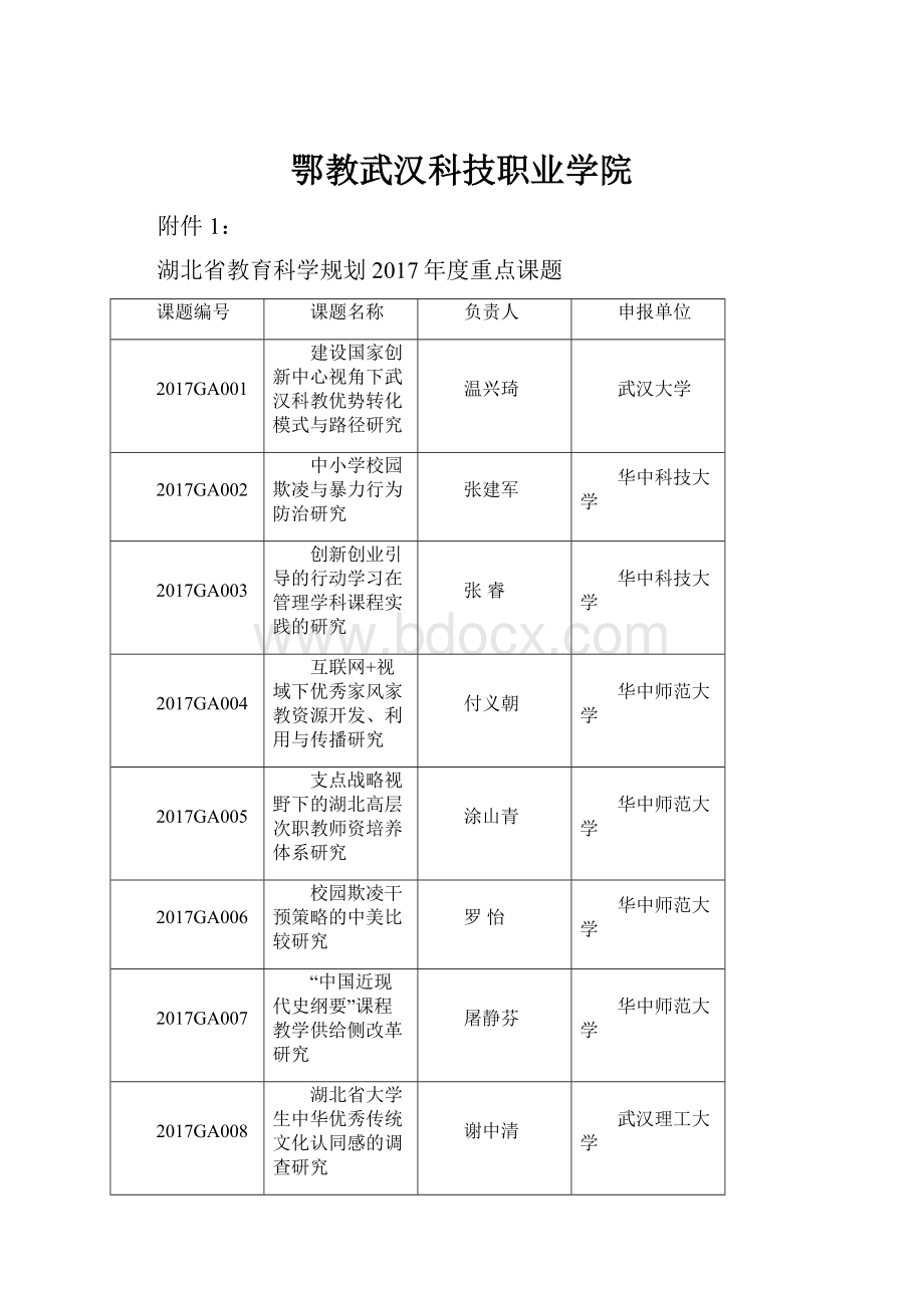 鄂教武汉科技职业学院.docx_第1页