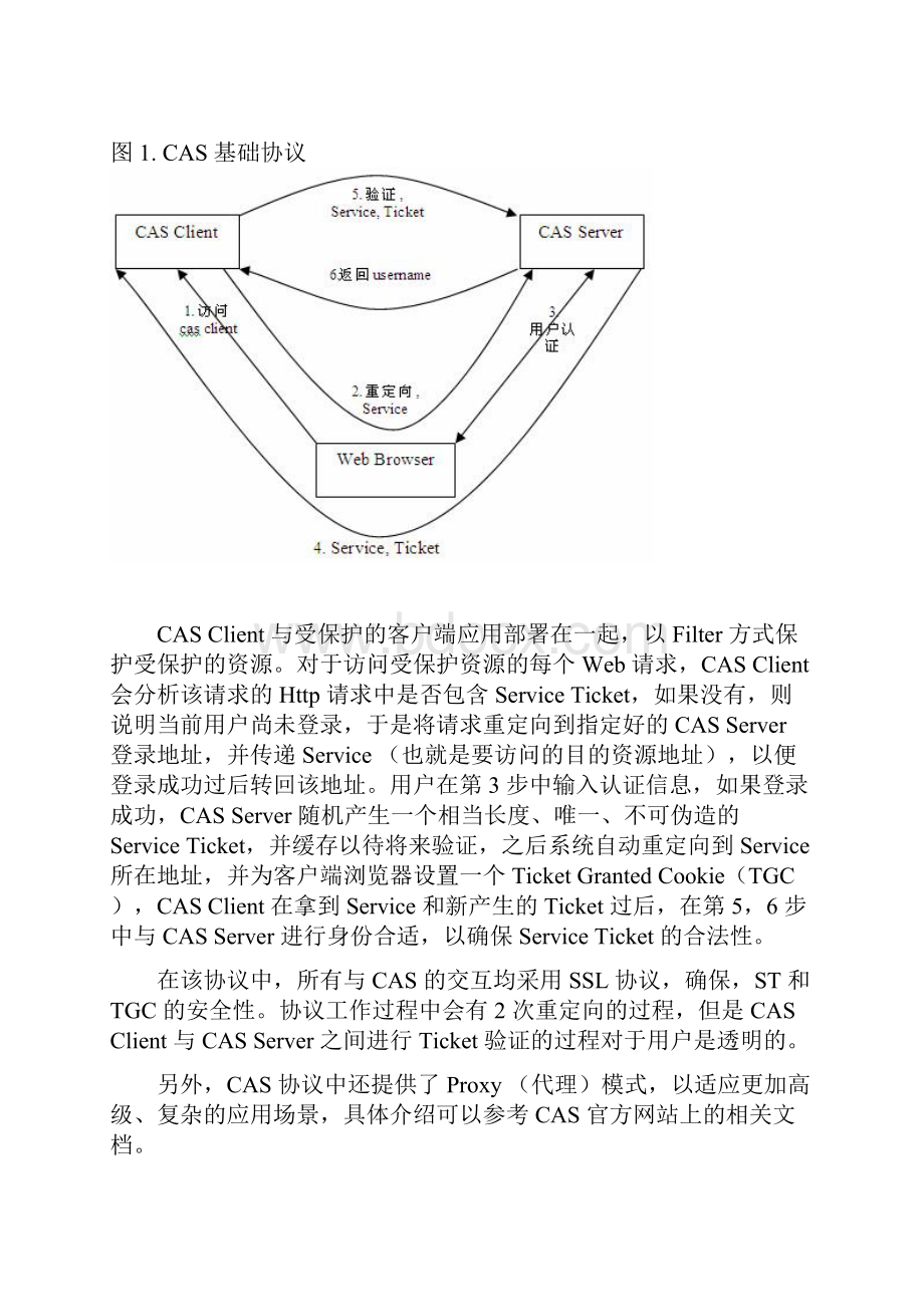 CAS实现单点登录.docx_第2页