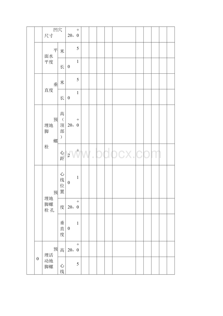 电力建设施工技术记录和签证表式样张.docx_第2页