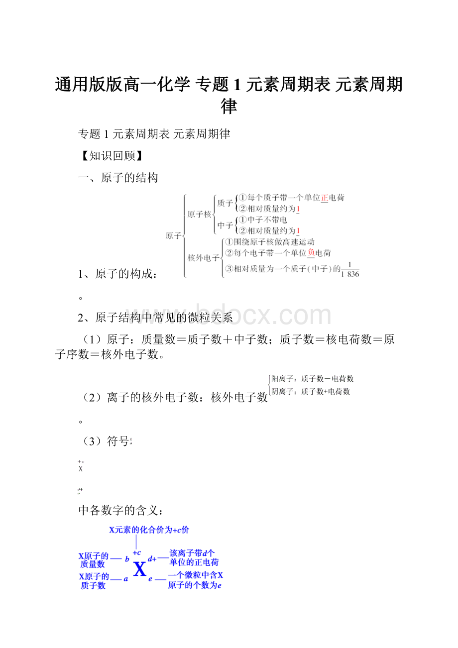 通用版版高一化学 专题1 元素周期表 元素周期律.docx