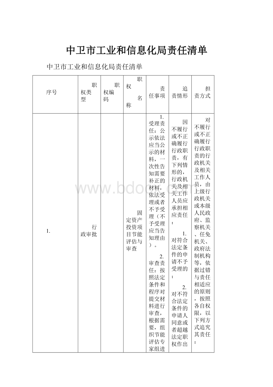 中卫市工业和信息化局责任清单.docx_第1页