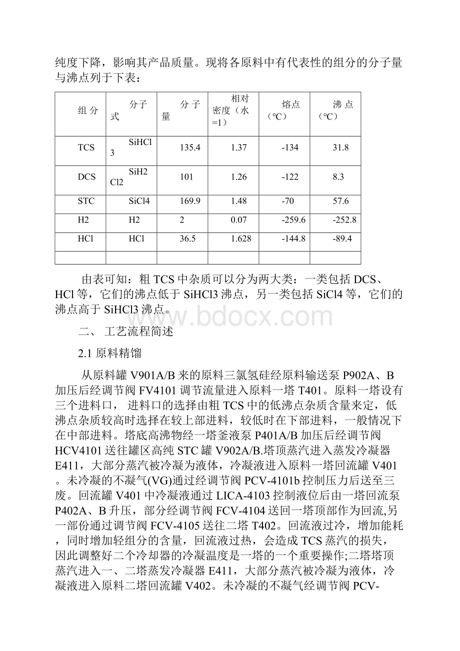 二期精馏岗位操作规程.docx_第2页