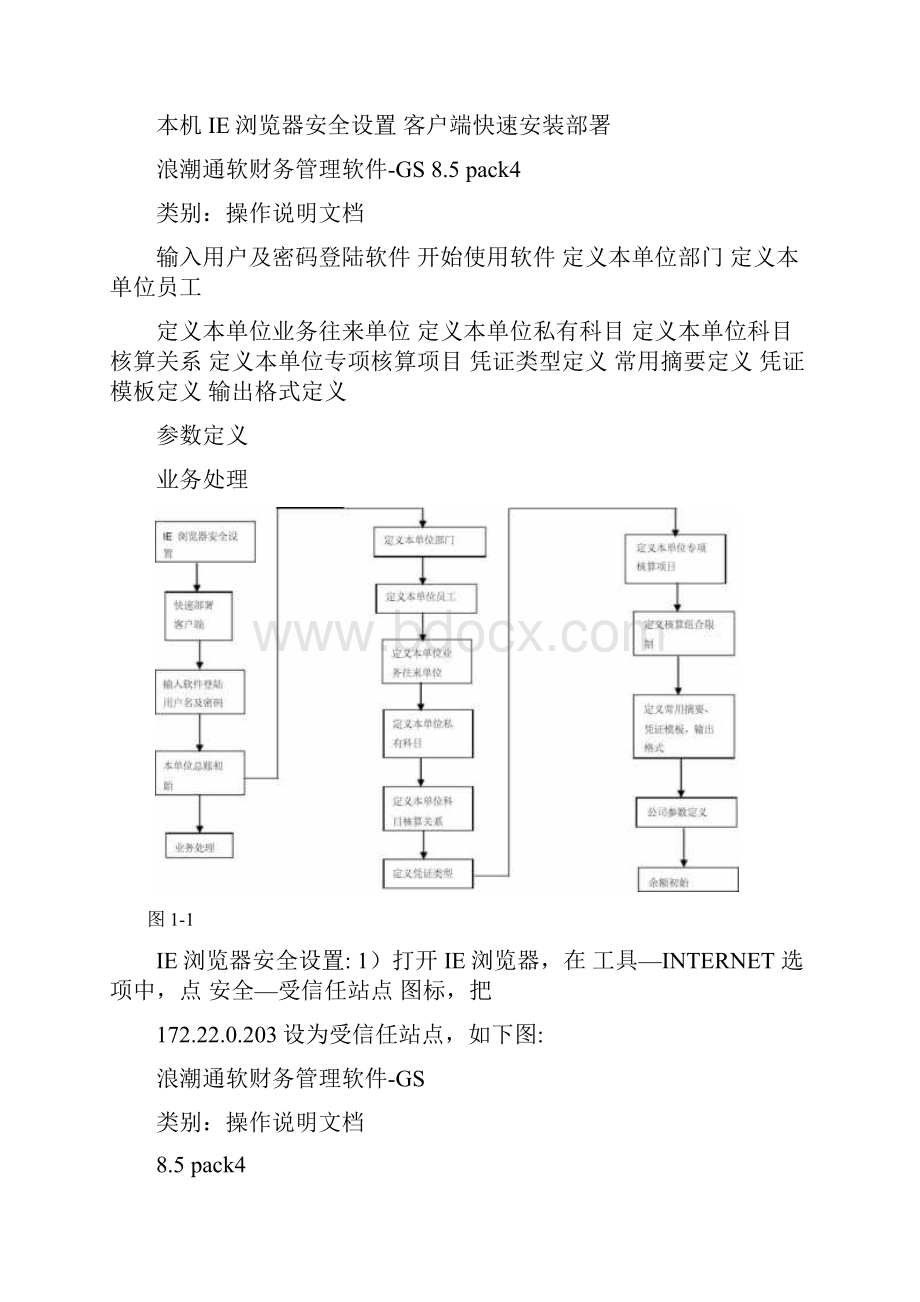 财务软件浪潮GS52用户操作手册.docx_第2页