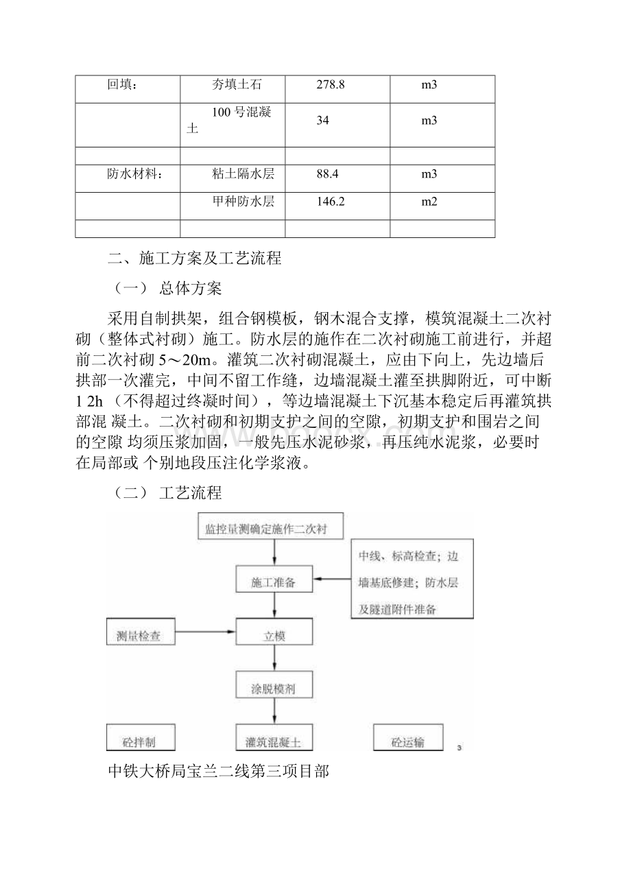 衬砌施工工艺.docx_第3页