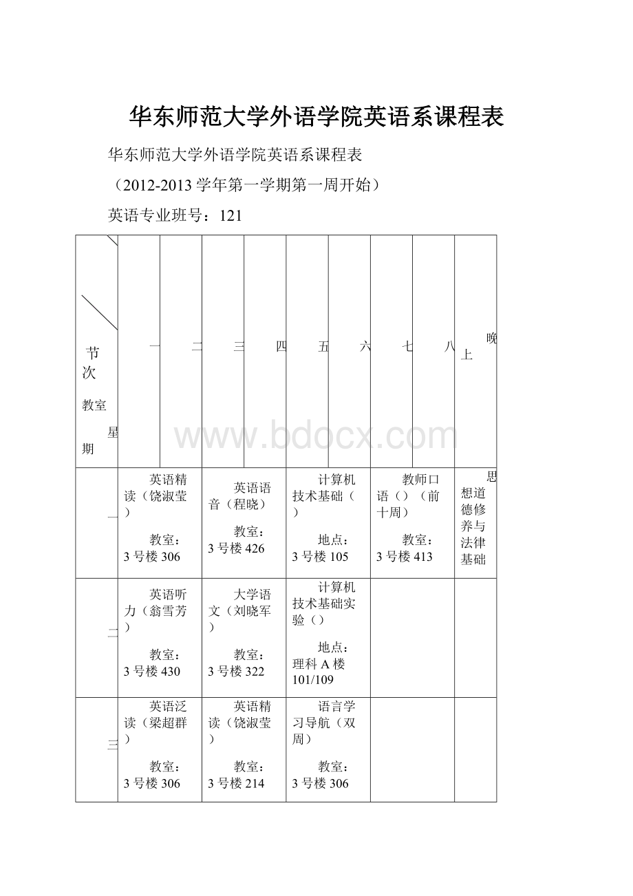 华东师范大学外语学院英语系课程表.docx_第1页