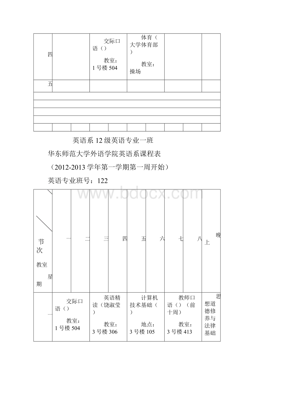 华东师范大学外语学院英语系课程表.docx_第2页