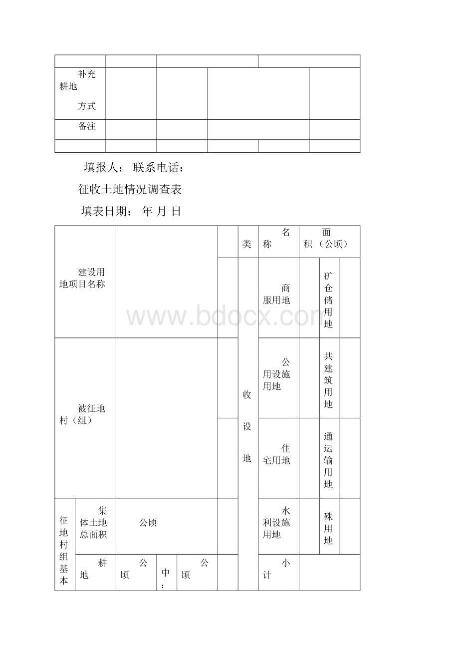 建 设 用 地 申 请 表 填报日期 年 月 日 建设用地申请单位盖章 建设.docx_第2页